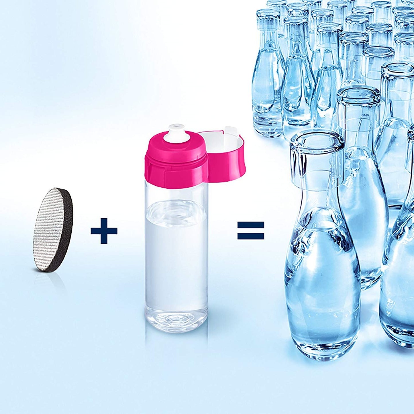 BRITA Fill + Go Vital Water Bottle 0.6L with Microdisc Filter Cartridges